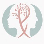 by Radiología Mujer